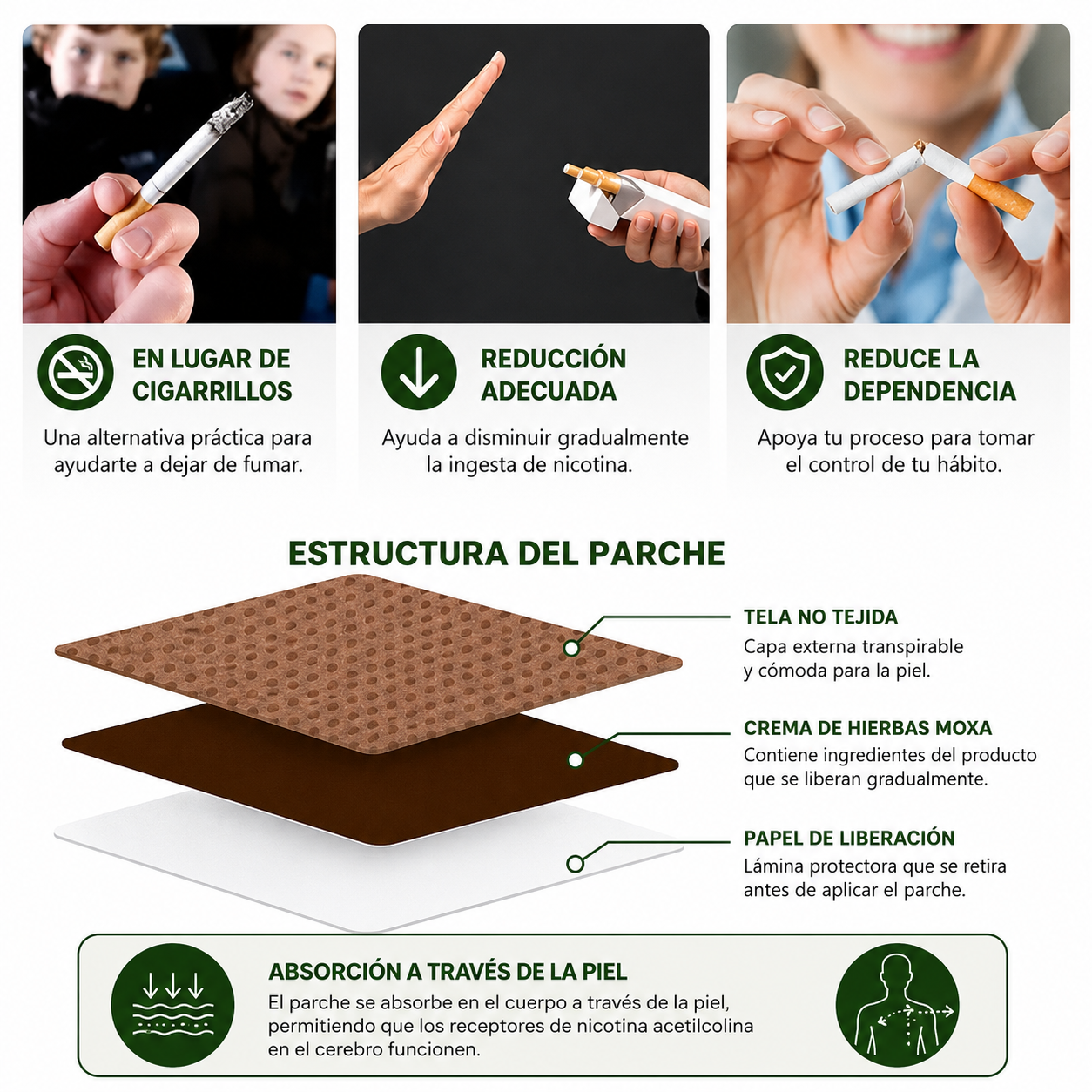 Parches One Depot para Dejar de Fumar – Apoyo para Dejar el Cigarrillo
