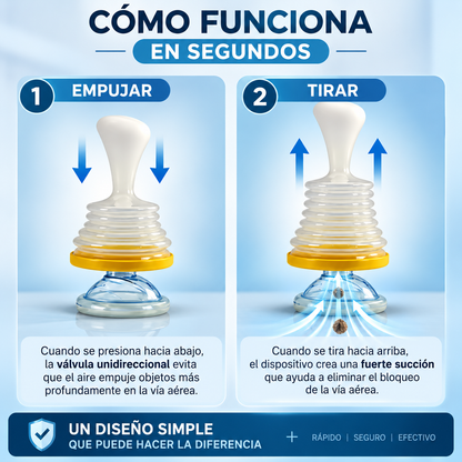 Dispositivo Portátil de Emergencia Anti asfixia
